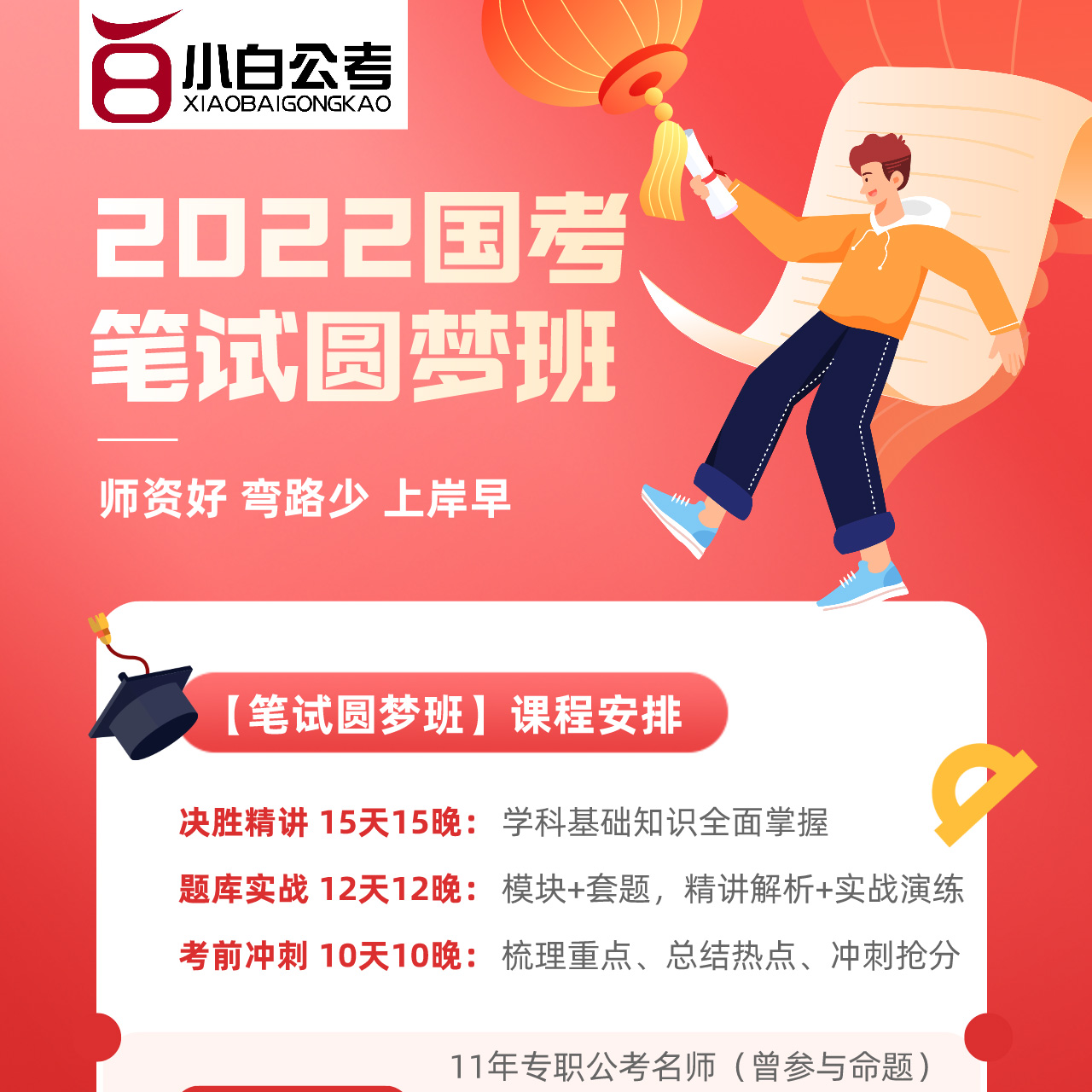 国考-笔试圆梦班-2022西政班